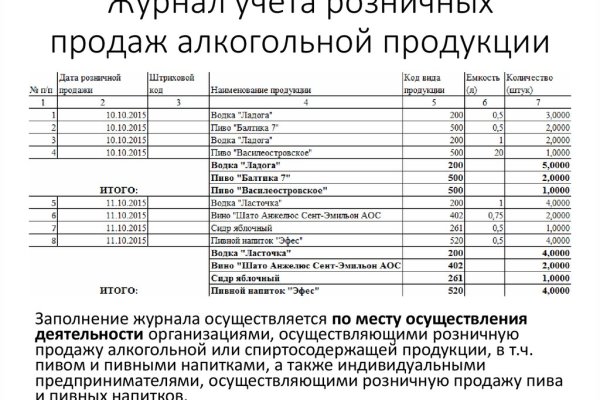 Кракен это современный даркнет маркет