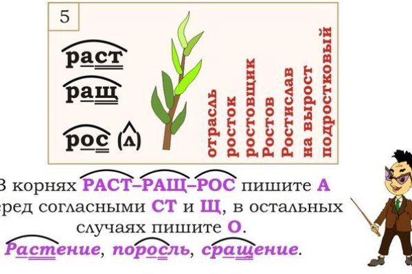 Кракен это современный даркнет