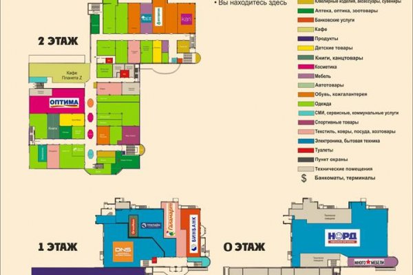 Что такое кракен 2024 маркетплейс