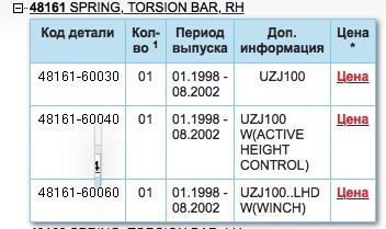 Как закинуть деньги на кракен